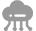 數字化平臺